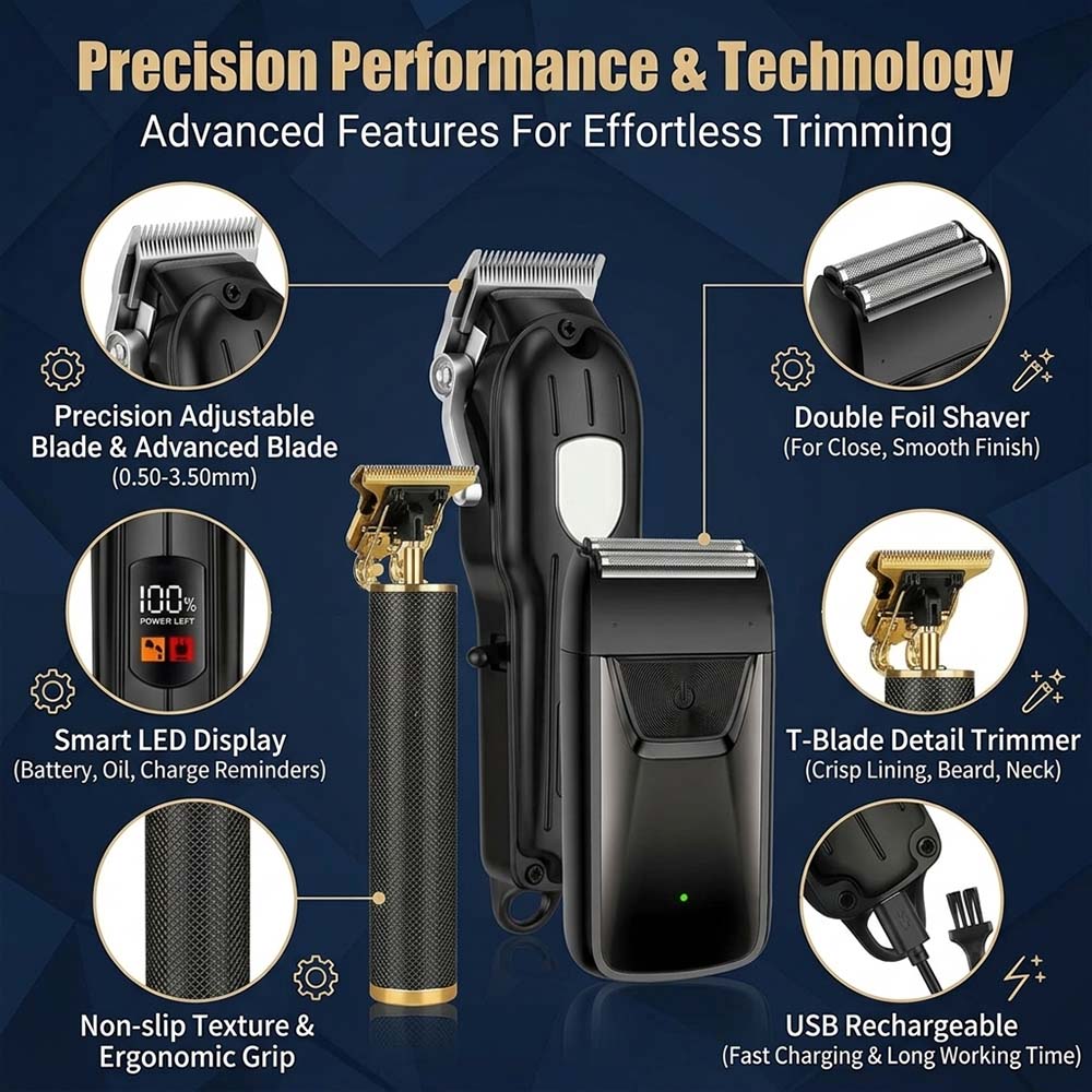 Professional Hair Clipper Set  - đánh giá và giá Men Accessories Guide