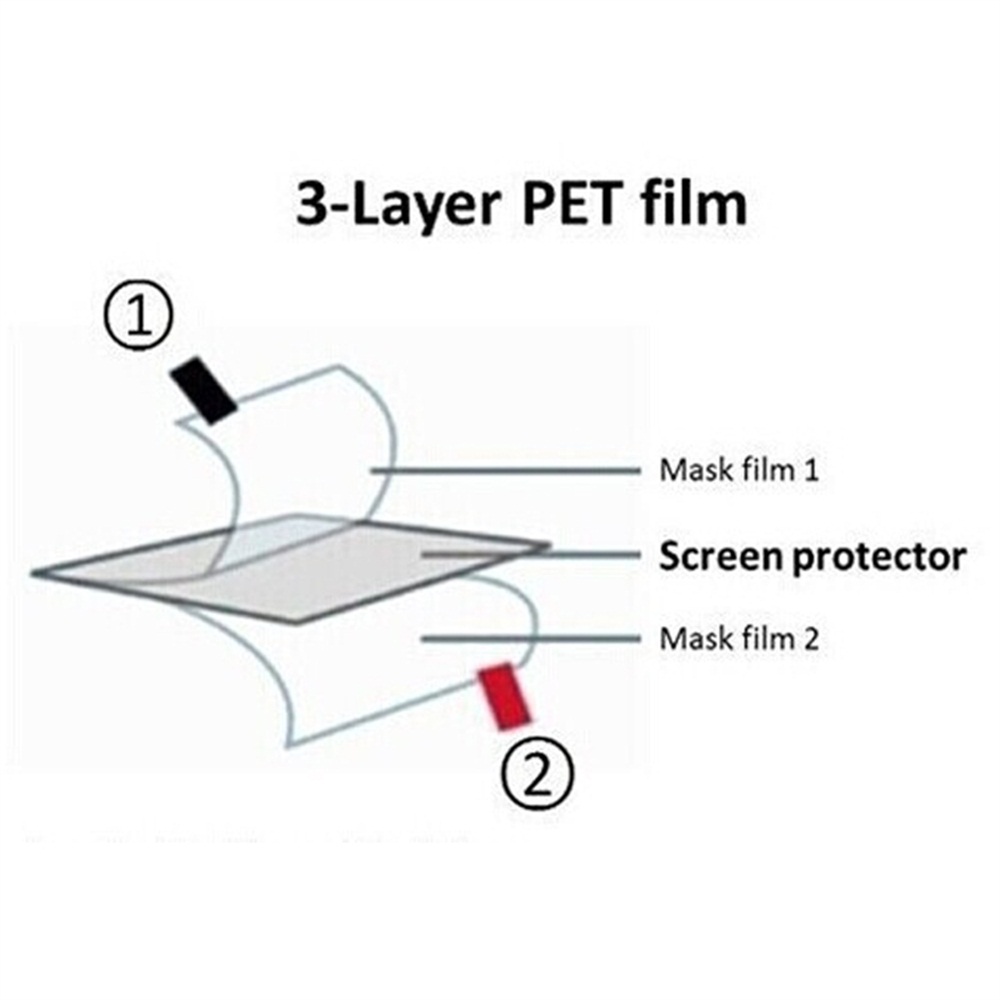 Bộ 5 TPU Mềm Mại Đồng Hồ Thông - đánh giá và giá Men Accessories All