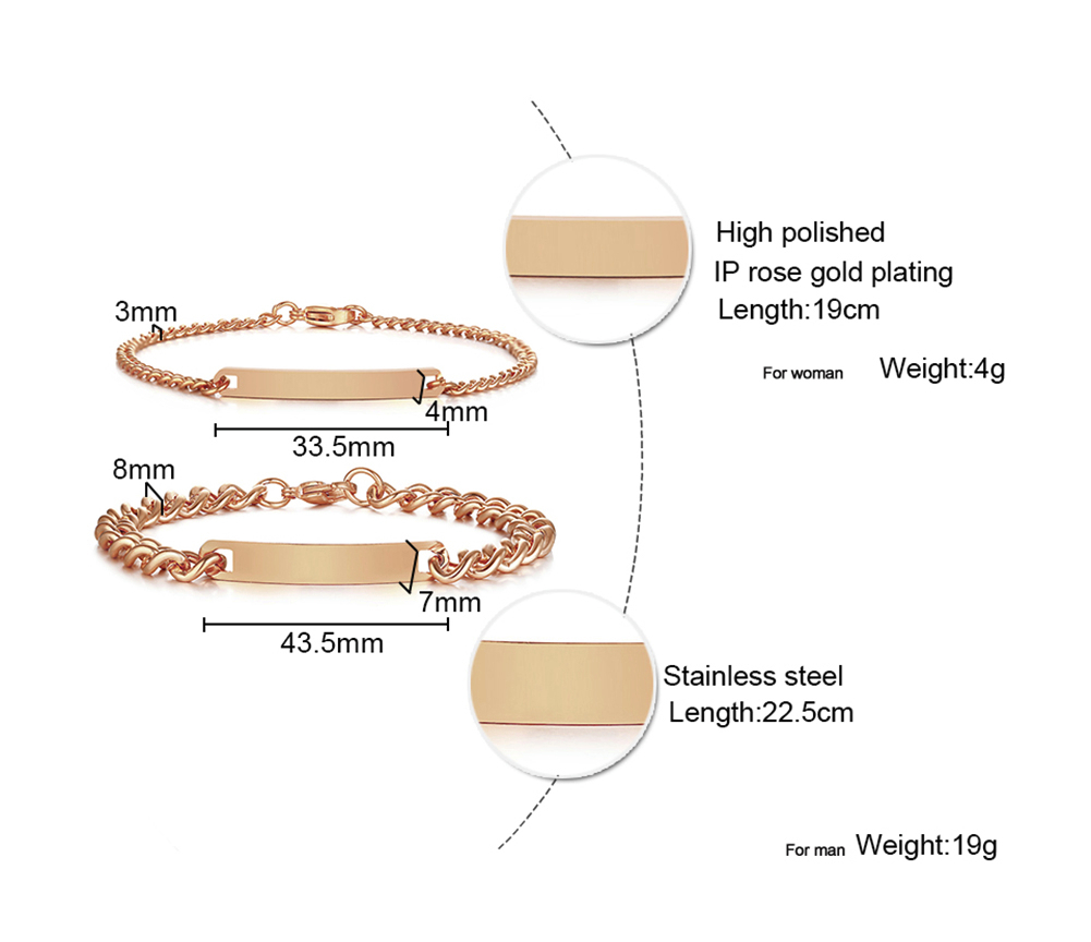 Đĩa Id Tag Thanh Vòng Tay Cuba - đánh giá và giá Men Accessories All
